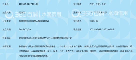 北京魅动力教育咨询
